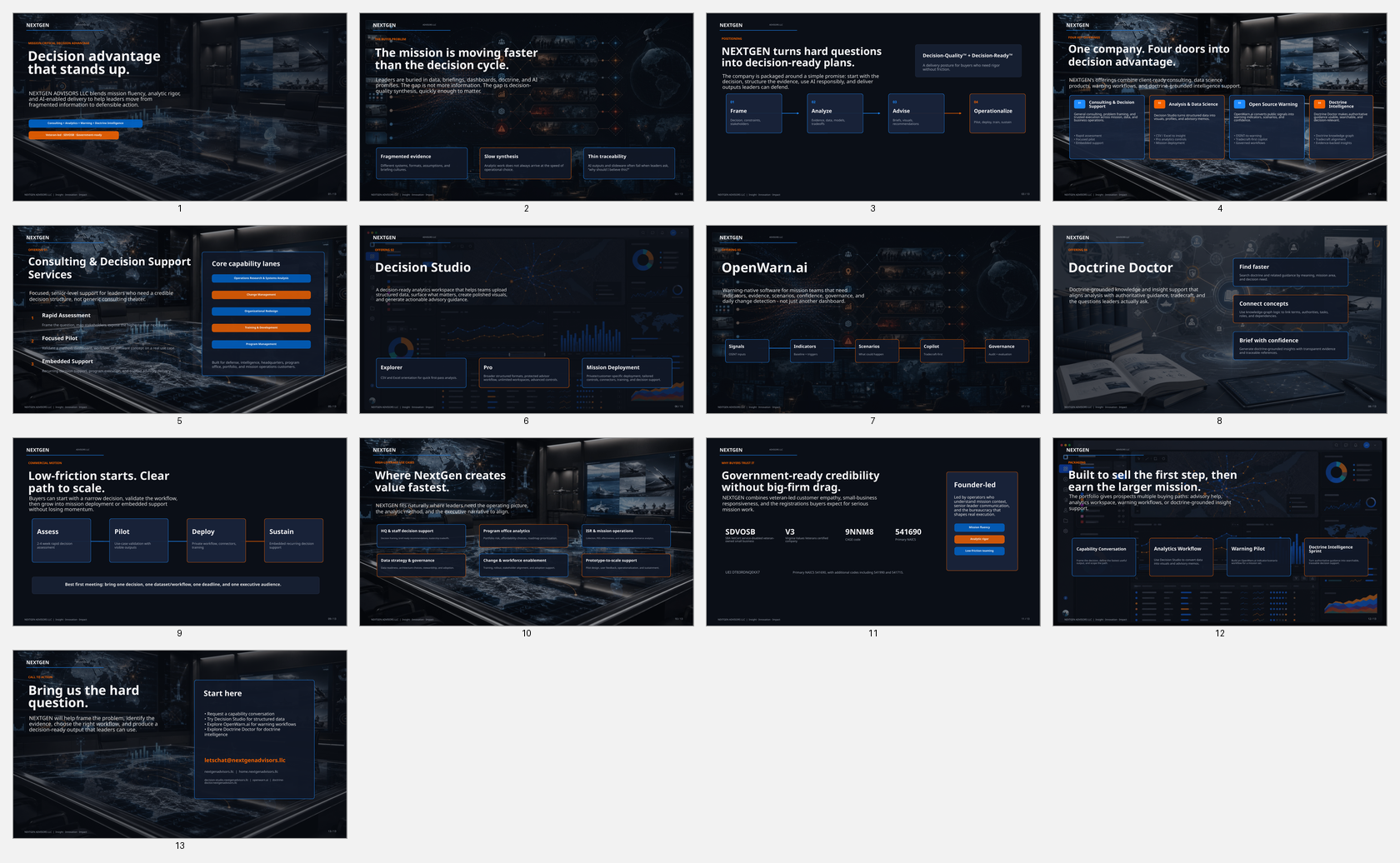 NEXTGEN Advisors pitch deck preview